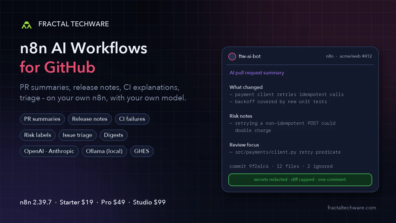 n8n AI Workflows for GitHub cover