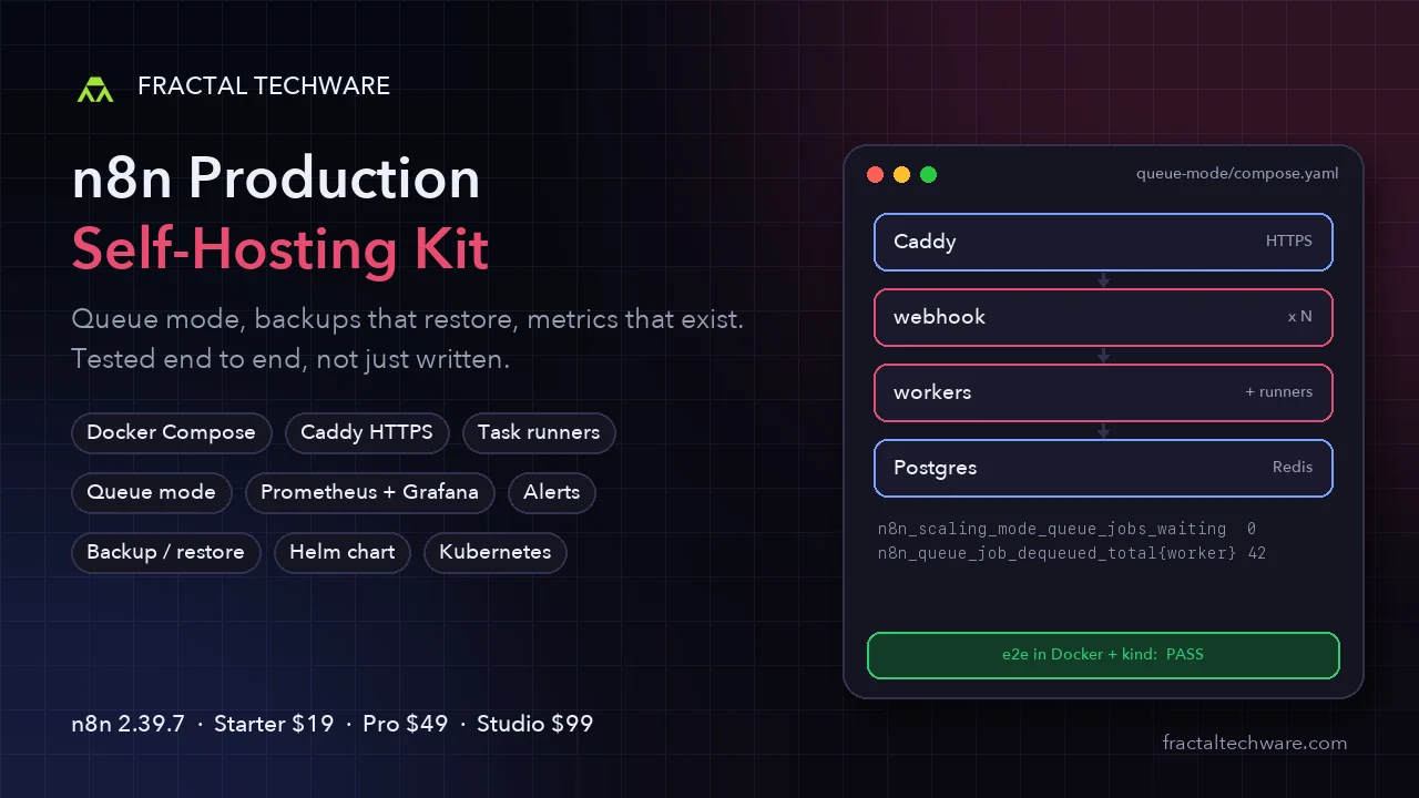 n8n Production Self-Hosting Kit cover
