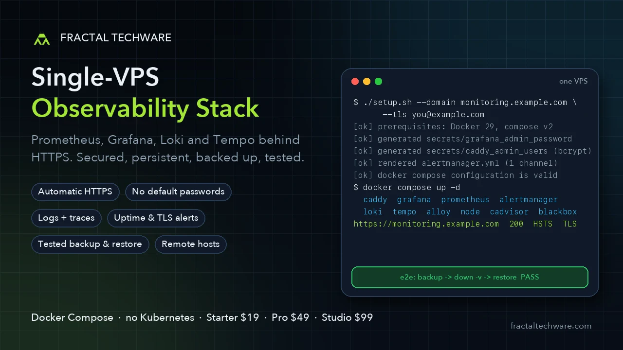 Single-VPS Observability Stack cover