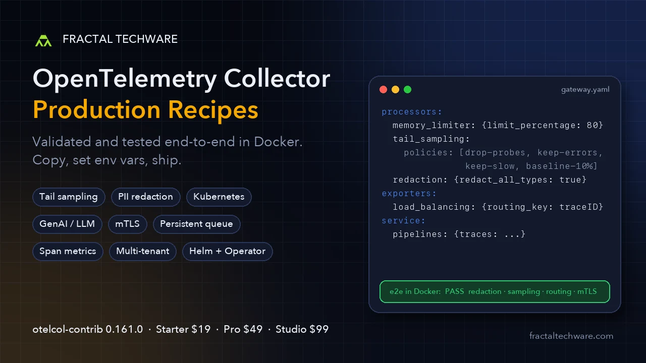 OpenTelemetry Collector Recipes cover